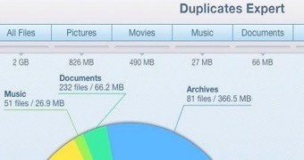 Duplicates Expert Review - Clean Up Your Drives by Removing Unnecessary Items
