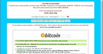 Evildoers Rejoice: CryptoWall Ransomware Version 4.0 Is Here