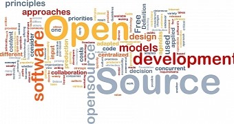 Open Source tag cloud
