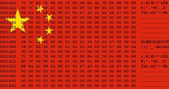 Exploit Generator Kit Shows Links Between Three Chinese Cyberespionage Campaigns
