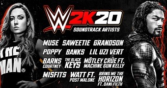 WWE 2K20 soundtrack list