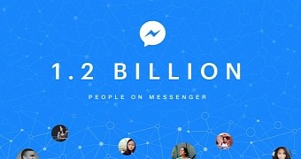 Facebook Messenger celebrates new milestone