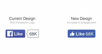 Facebook's new Like button