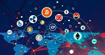 Cryptocurrency map