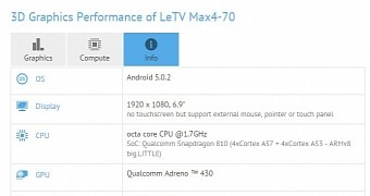 LeTV Max-70 specs