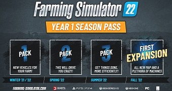 Farming Simulator 22 season pass