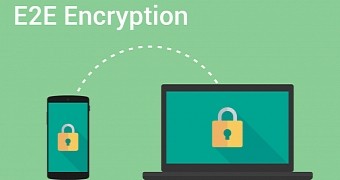 Encryption keeps people safe