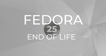 Fedora 25 EOL announced