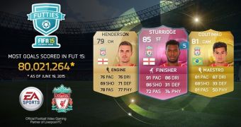 FIFA 15 is getting new pin items