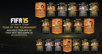 FIFA 15 Reveals Copa America Team of the Tournament, Messi Leads the Line