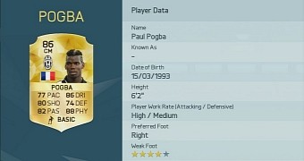 FIFA 16 Reveals More Ratings, Paul Pogba Is at 86 in 31st Place