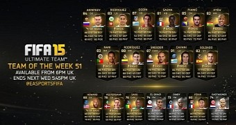 Team of the Week is getting a new installment for FIFA 15
