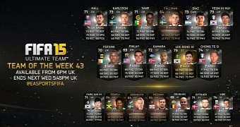 FIFA 15 has a new Team of the Week