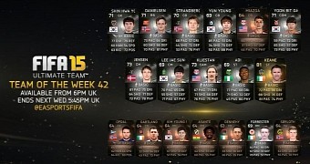 FIFA 15 Team of the Week Is Led by Roy Keane, No Stars Featured
