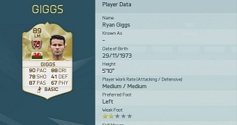 FIFA 16 Delivers Full Ratings for New Ultimate Team Legends