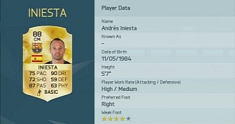 FIFA 16 Iniesta ratings