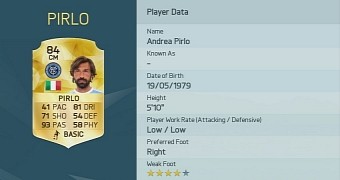 FIFA 16 Reveals Top Ten Passers, Pirlo Is the Best