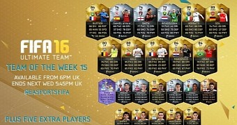 FIFA 16 Christmas gifts include some great players