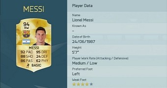 FIFA 16 Messi rating