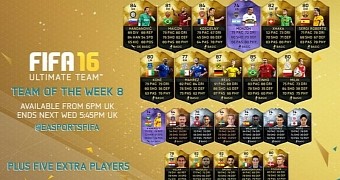 FIFA 16 has five extra players in the Team of the Week
