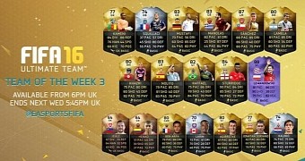 FIFA 16 Team of the Week reveal