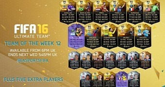 Team of the Week package for FIFA 16 offers some solid options
