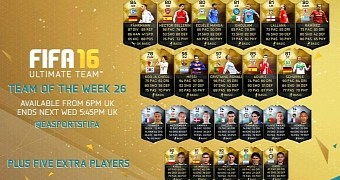 Ronaldo and Messi are part of the new FIFA 16 Team of the Week