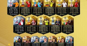Team of the Week coming to FIFA 16