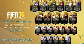 FIFA 16 Team of the Week introduces new Luis Suarez version