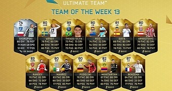 A new Team of the Week is coming to FIFA 16