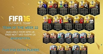 FIFA 16 delivers some solid players in new Team of the Week