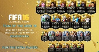 Gareth Bale leads new FIFA 16 Team of the Week