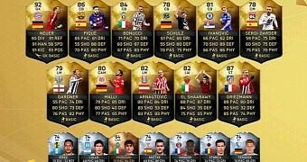 FIFA 16 highlights a new crop of players in Team of the Week package