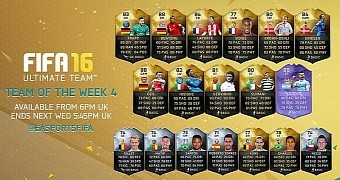 FIFA 15 delivers another Team of the Week