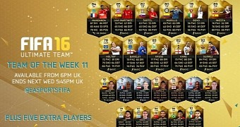 FIFA 16 Team of the Week Stars Suarez, Iniesta, Kane, More