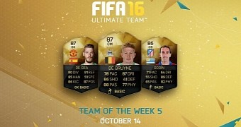 FIFA 16 Team of Week Expands to 23 Players, De Bruyne and Cazorla Shine