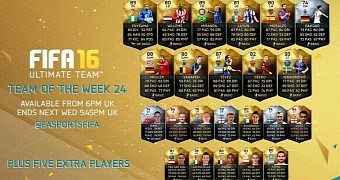 FIFA 16 has a new Team of the Week
