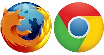 Chrome is now the leading browser on the desktop with more than 65% share