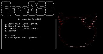 FreeBSD 11.0 Operating System Officially Released, Here's What's New