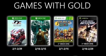 Games with Gold - February 2020