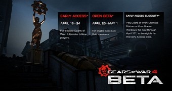 Gears of War 4 is ready for beta testing