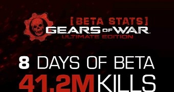 Gears of War: Ultimate Beta Generated 41.2 Million Kills in Eight Days
