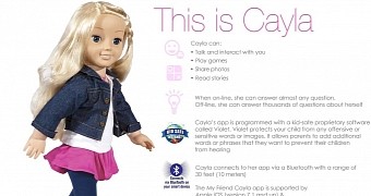 The Cayla doll has been banned in Germany