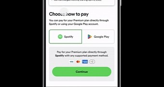 Users are now allowed to use Spotify's platform for payments