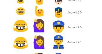 Google Finally Replaces Gumdrop Blob Emojis with Circular Ones in Android O