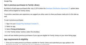 Documentation on Family Library for Play Store