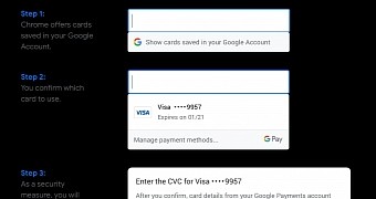 Making a payment with Google Pay in Chrome browser