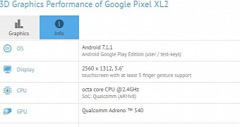 Alleged Google Pixel XL 2