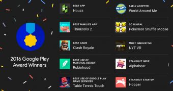 Google Play Awards Designates the Best Android Applications in the Past Year