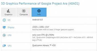 Project Ara tablet specs list